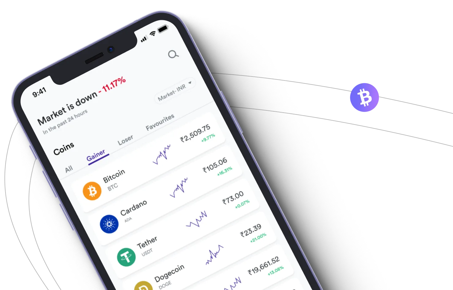 Immediate Bitwave - Take advantage of the cryptocurrency markets and earn with Immediate Bitwave