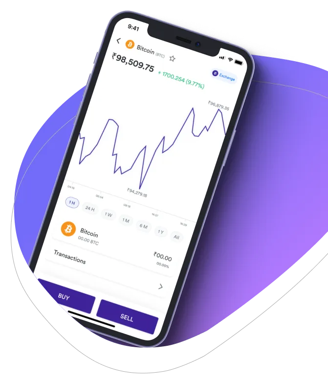 Immediate Bitwave - Immediate Bitwave Team